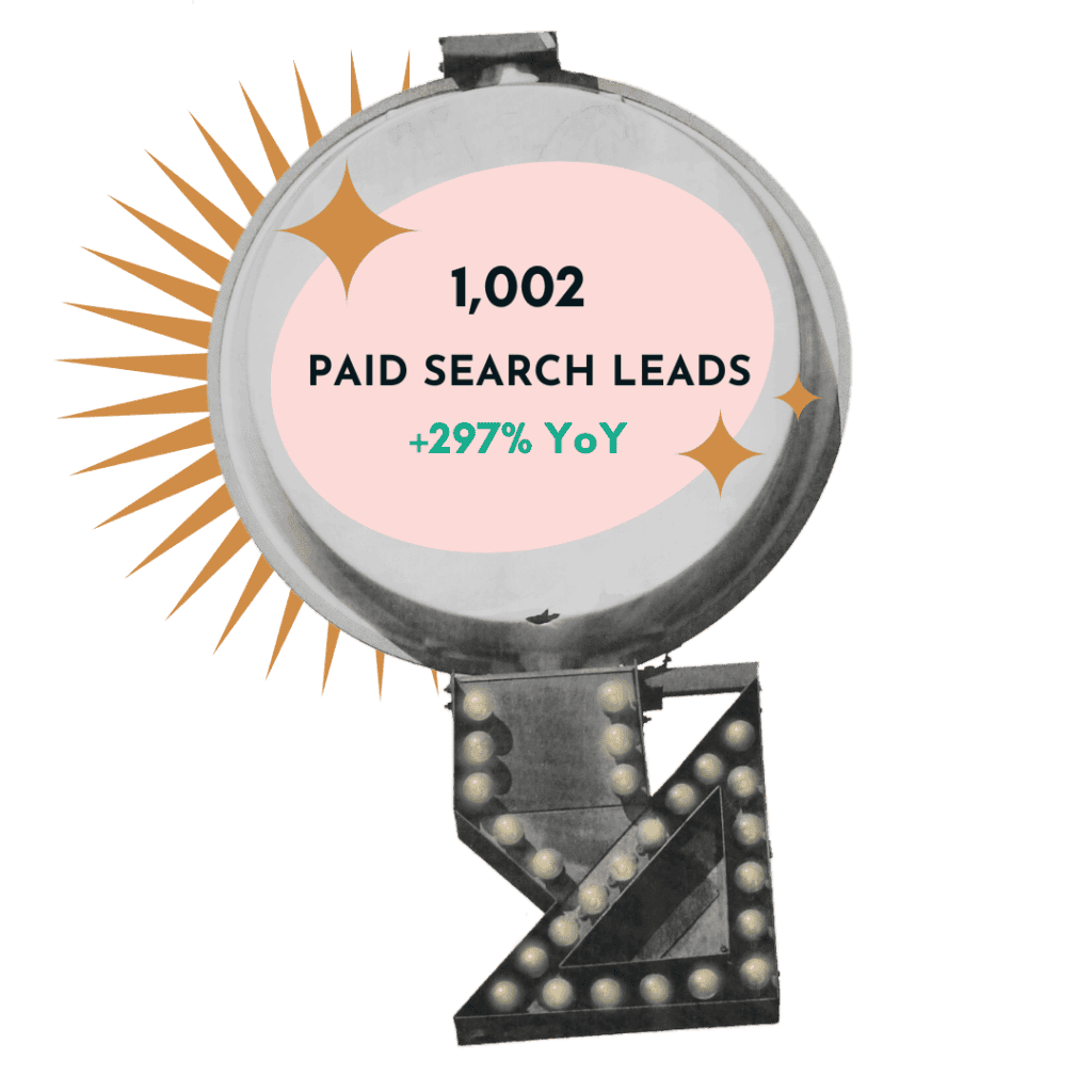 paid search strategy metrics